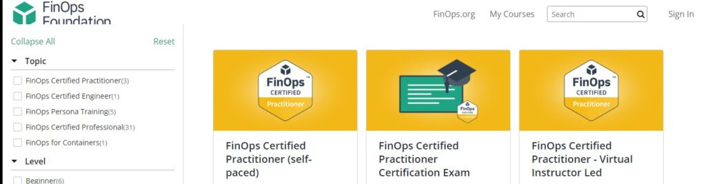 FinOps Certified Practitioner Courses List