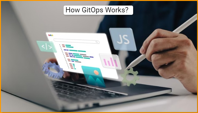 GitOps Concept and work structure